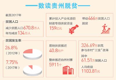 綠水青山守得住 做優(yōu)做強(qiáng)鄉(xiāng)村游（總書記的深情牽掛&mdash;&mdash;來自貧困鄉(xiāng)村的精準(zhǔn)脫貧故事）